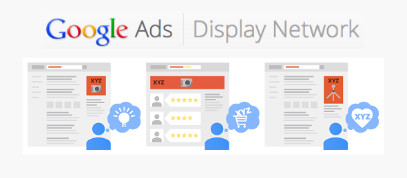 quang cao Google display network va Youtube ads
