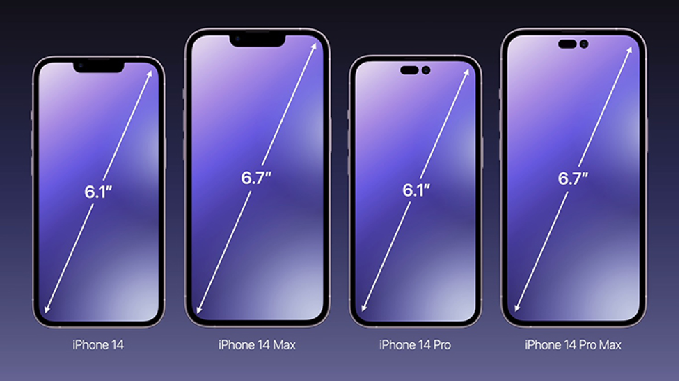 Kích cỡ dự kiến của 4 phiên bản iPhone 14